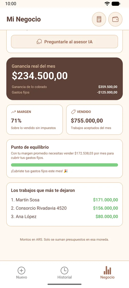 Panel con la ganancia real del mes, el margen y el punto de equilibrio