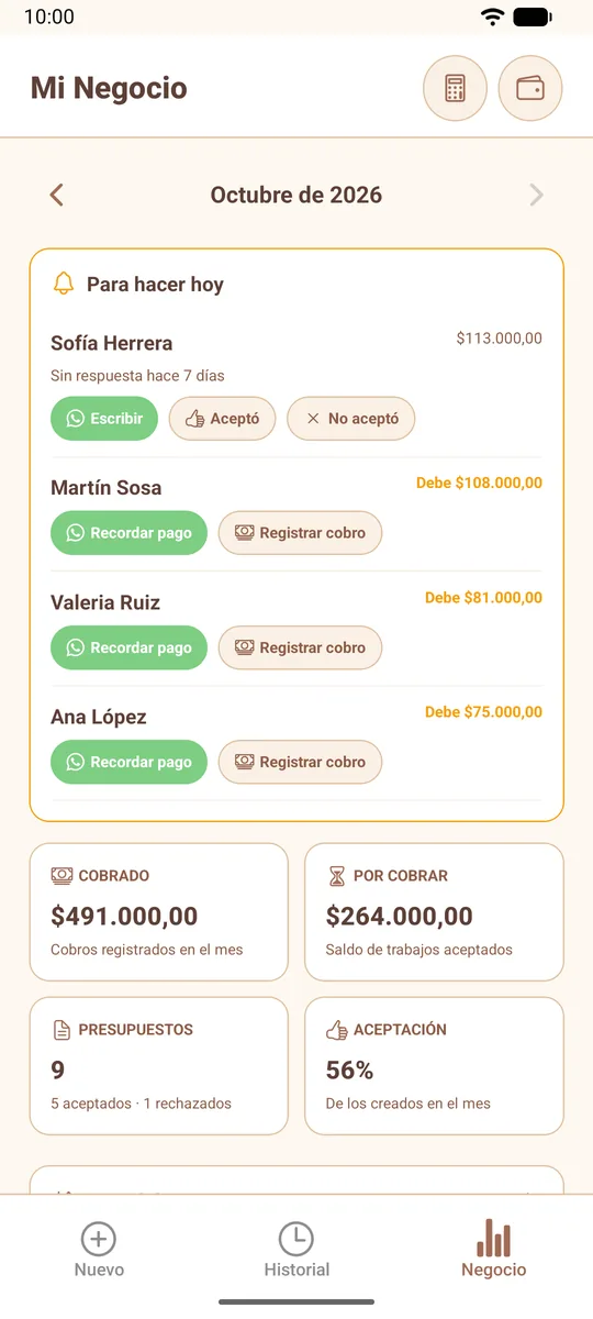Lista de clientes para contactar hoy con botones de WhatsApp